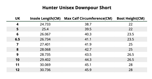 2026 Hunter Unisex Downpour Short  Size Chart